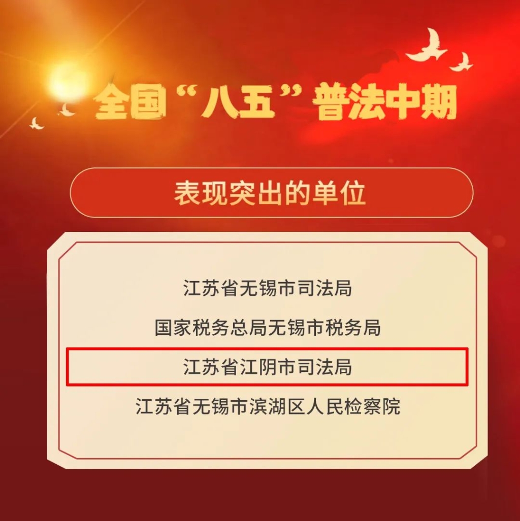 喜報 | 全國通報表揚(yáng)！